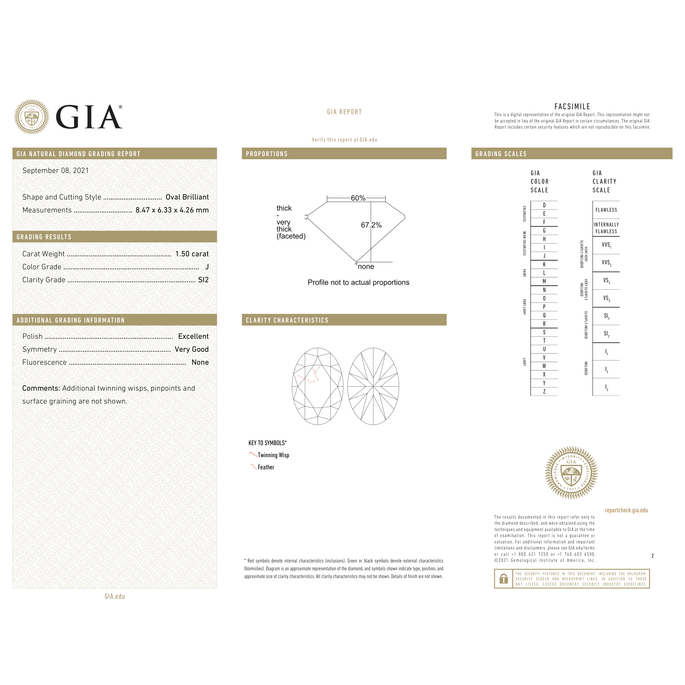 GIA Certificate 2