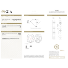 GIA Certificate