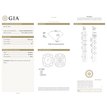 GIA Certificate 2