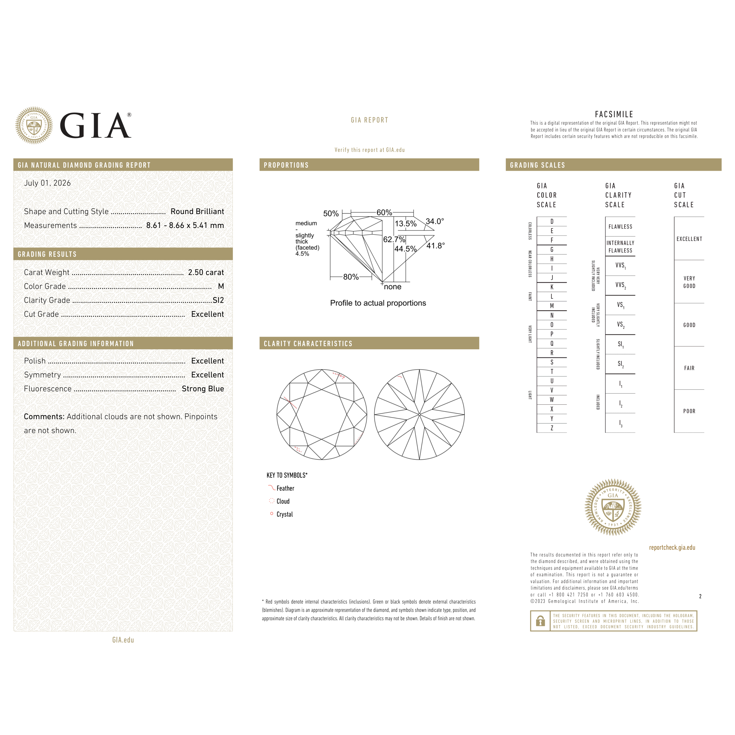 GIA Certificate