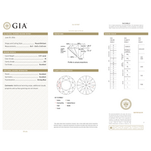 GIA Certificate 2