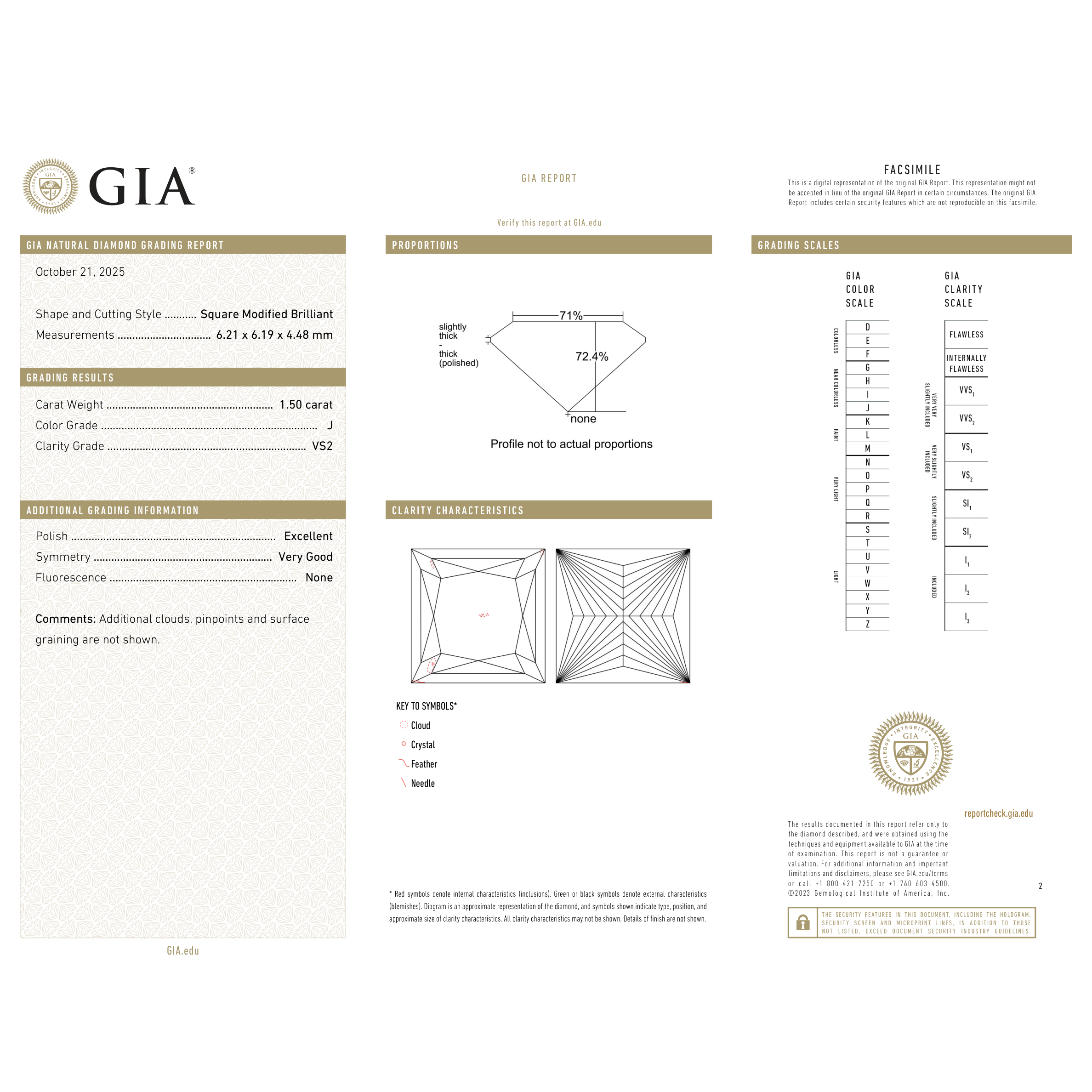 GIA Certificate