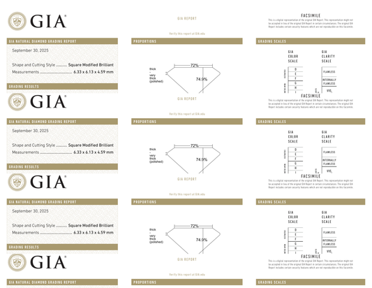 GIA Certificate