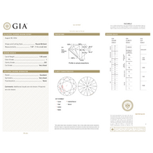 GIA Certificate 2