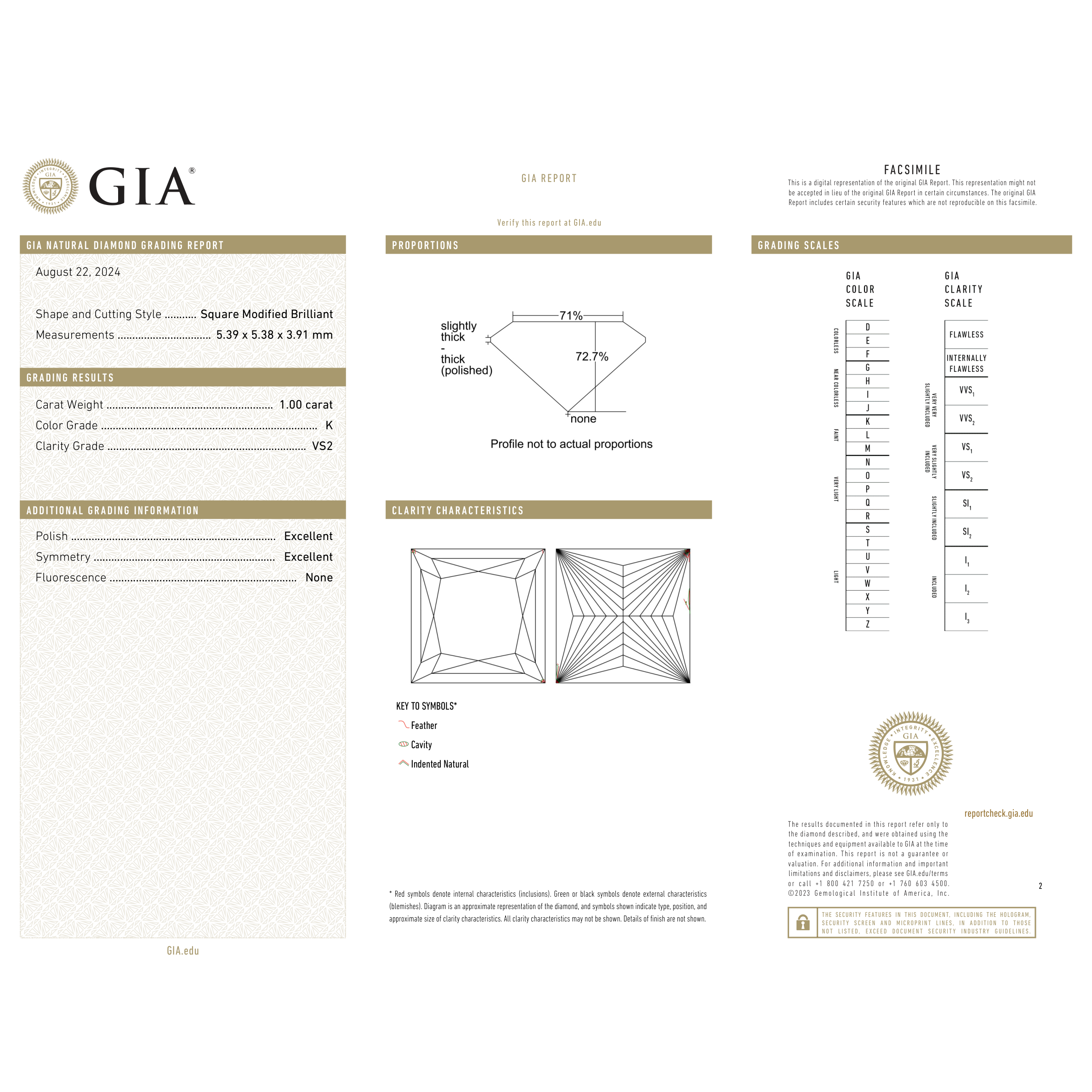 GIA Certificate 2