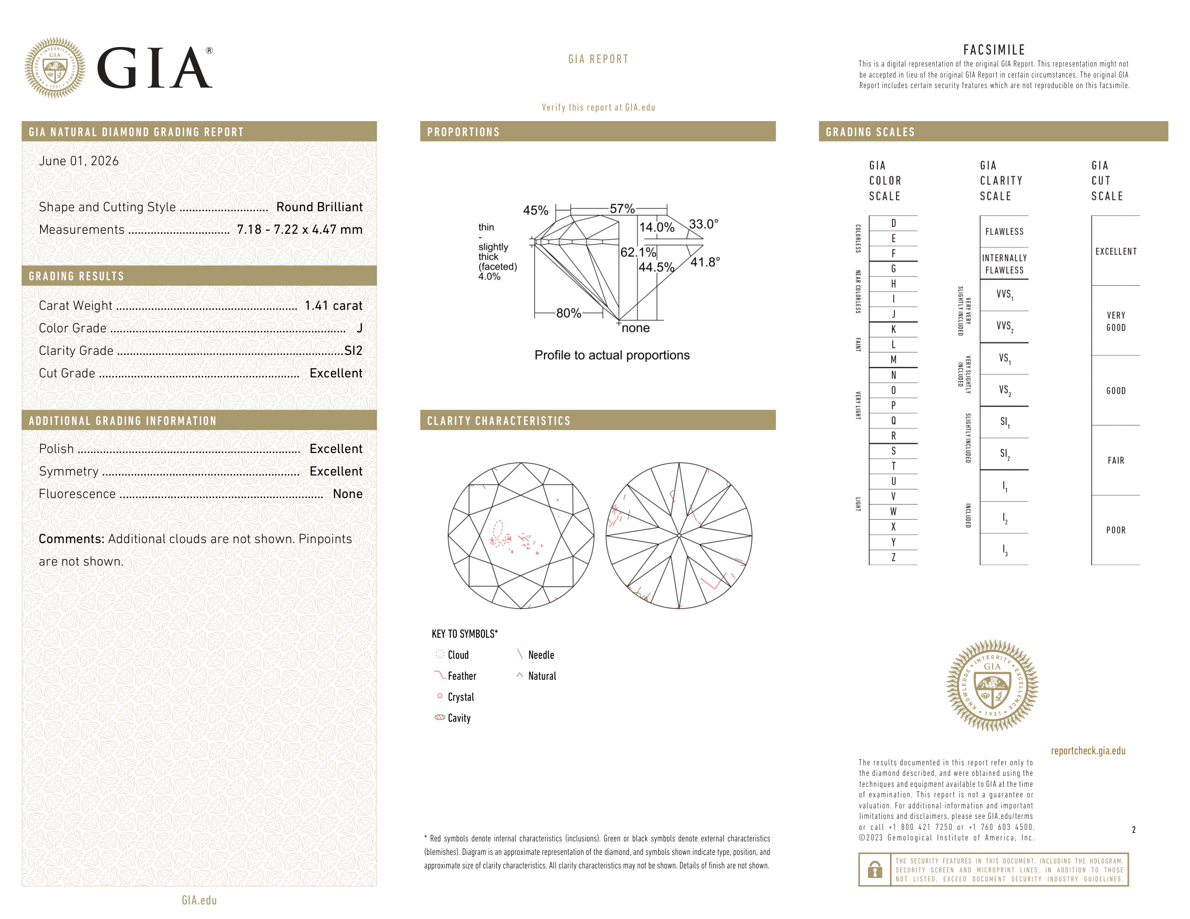 GIA Certificate