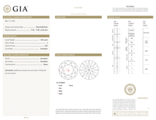 GIA Certificate 2