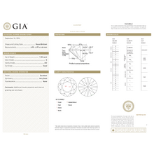 GIA Certificate