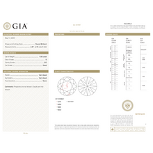 GIA Certificate 2