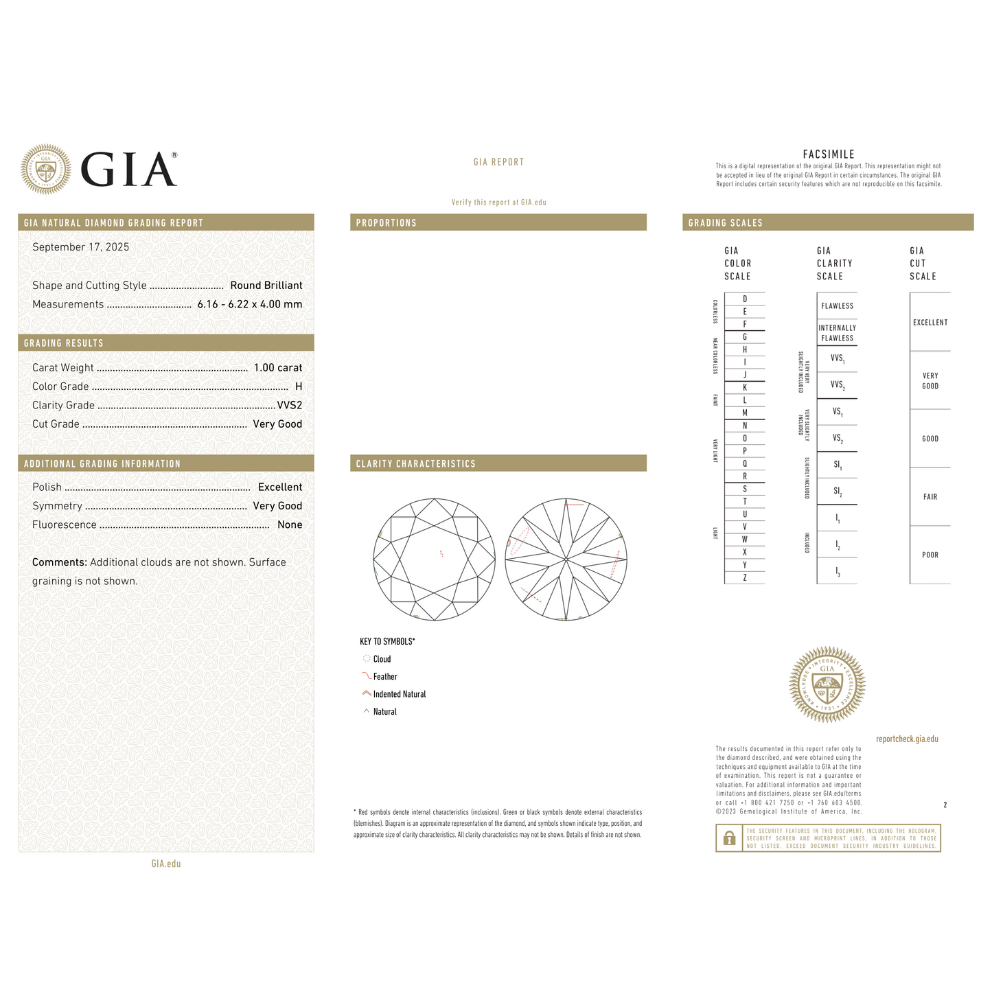 GIA Certificate