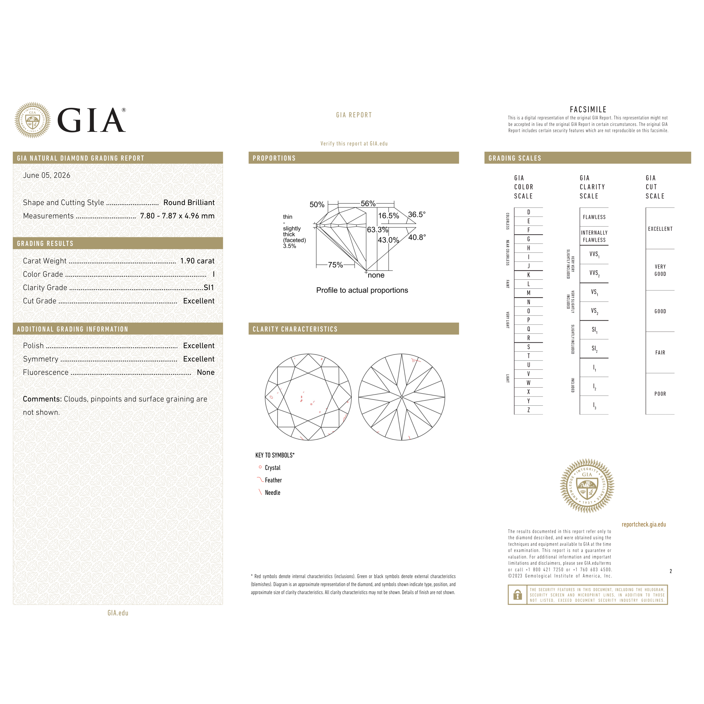 GIA Certificate