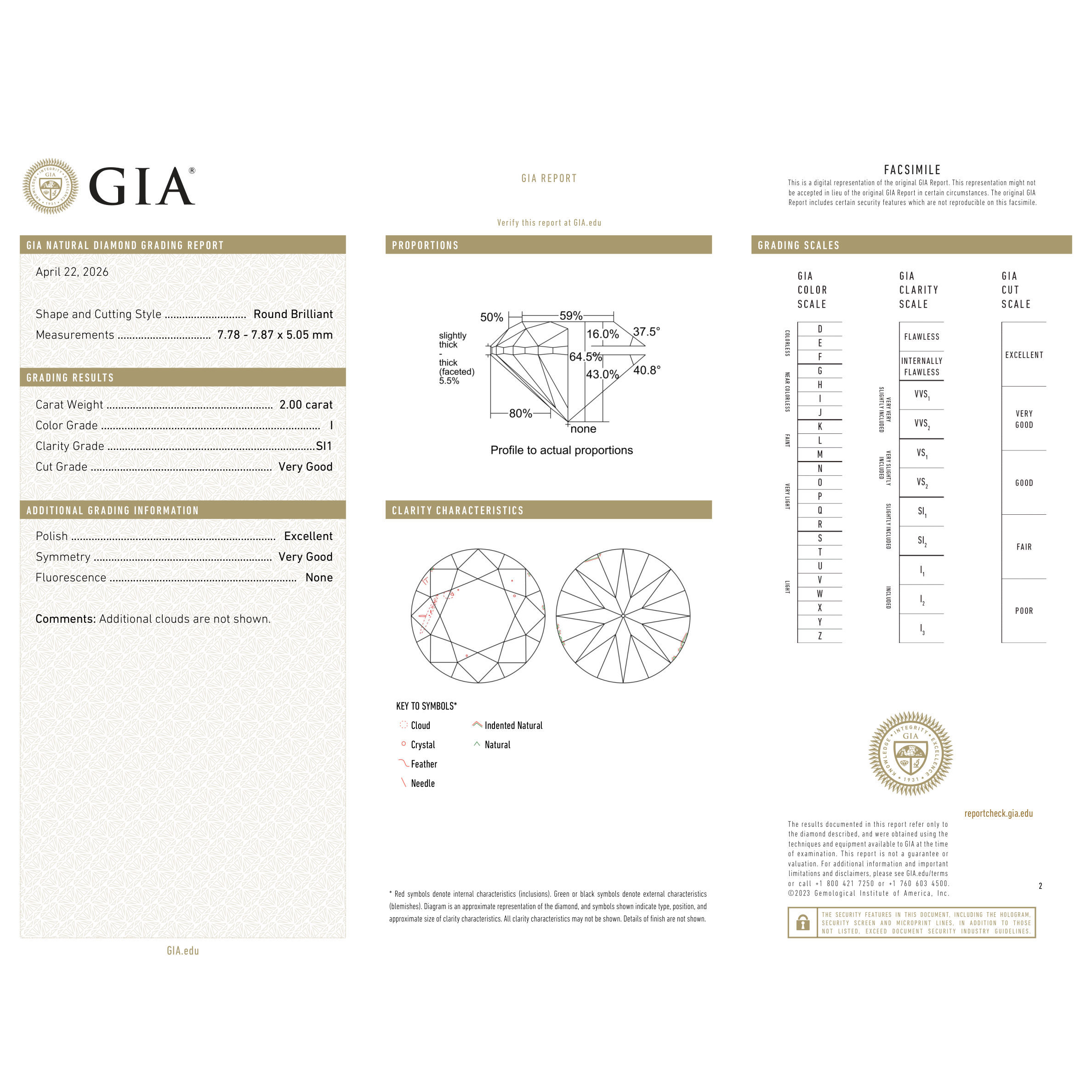 GIA Certificate 2