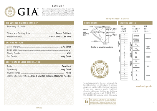 GIA Certificate