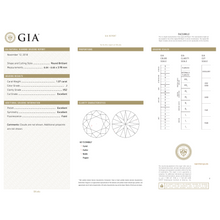 GIA Certificate 2