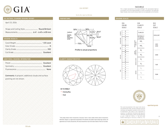 GIA Certificate
