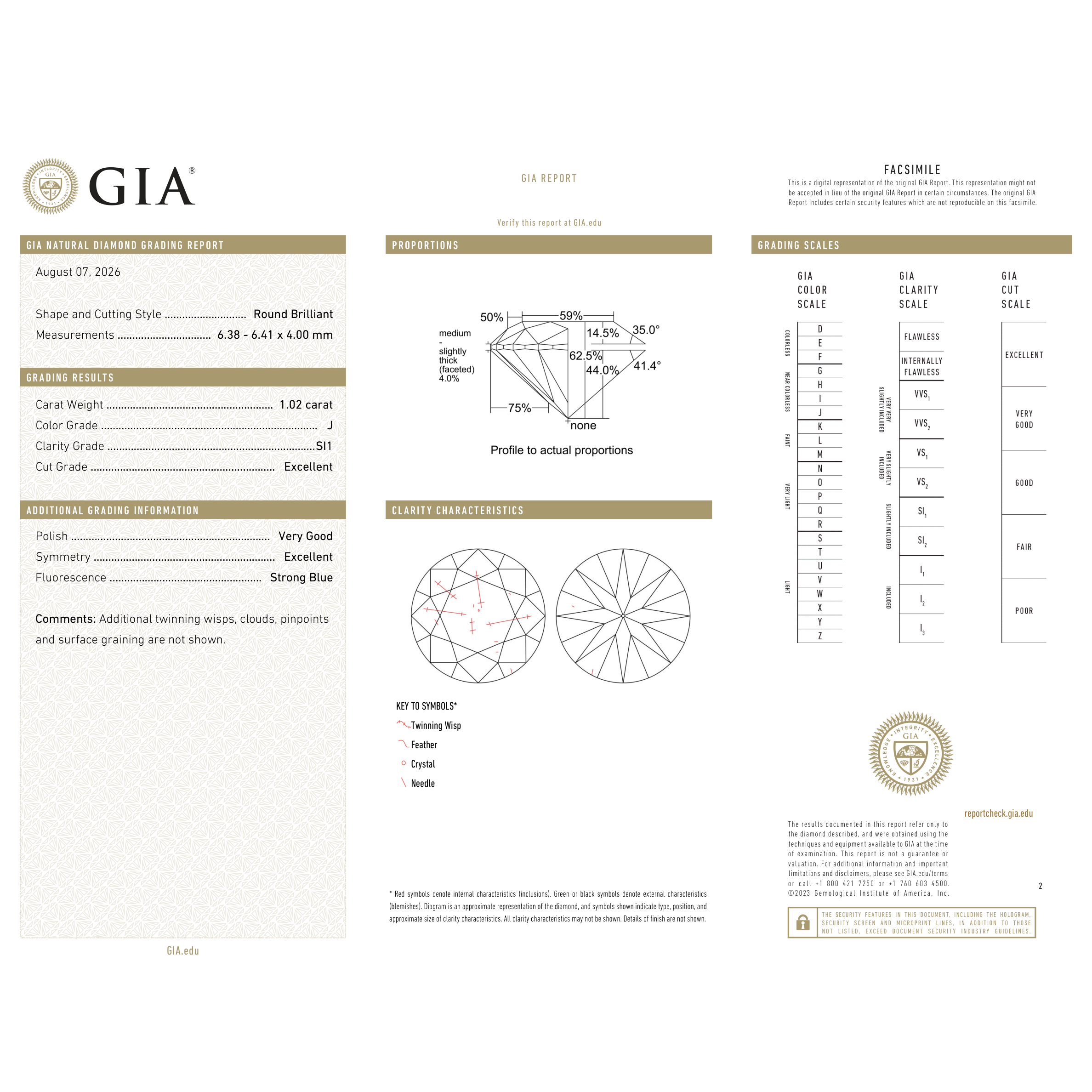 GIA Certificate