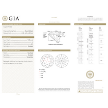 GIA Certificate