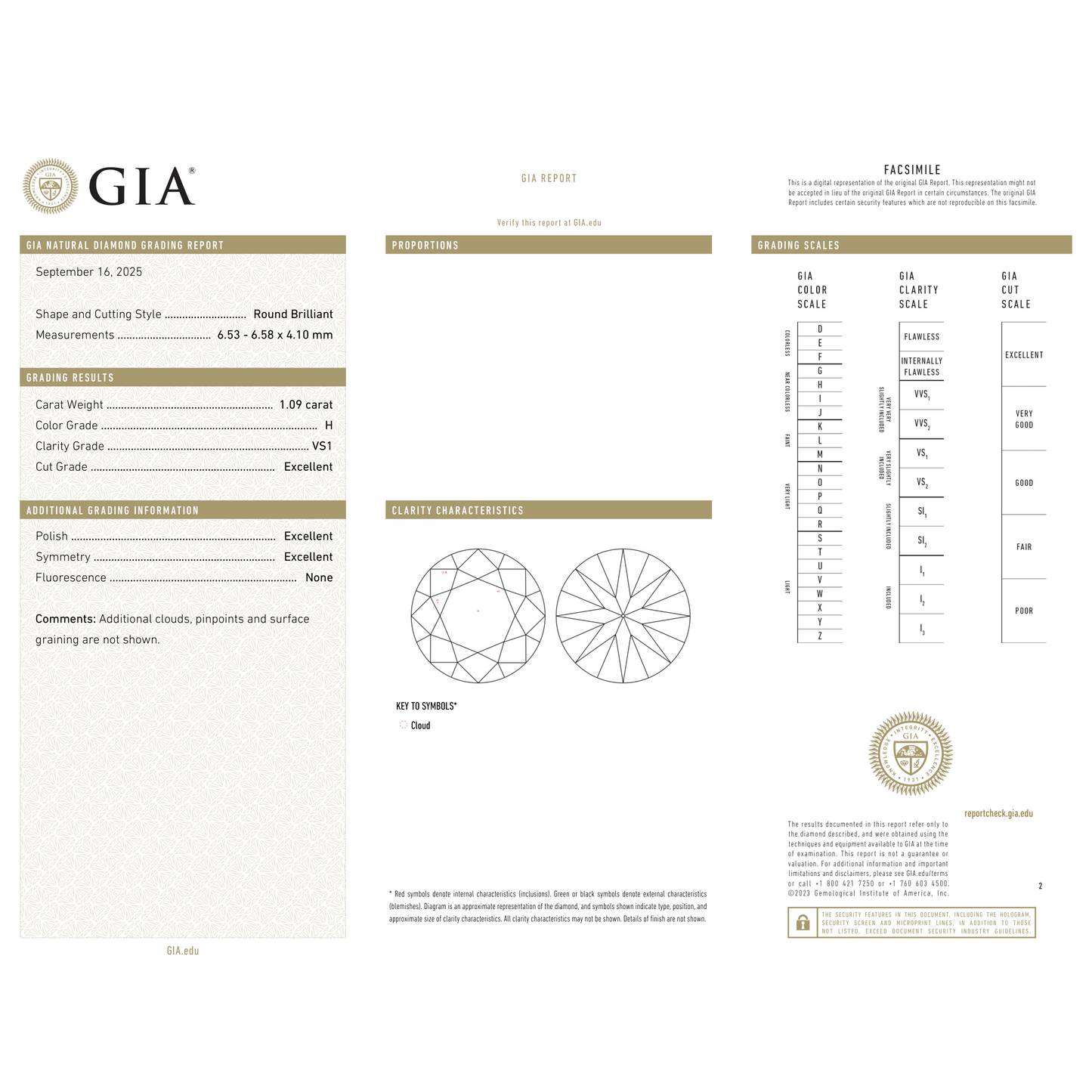 GIA Certificate
