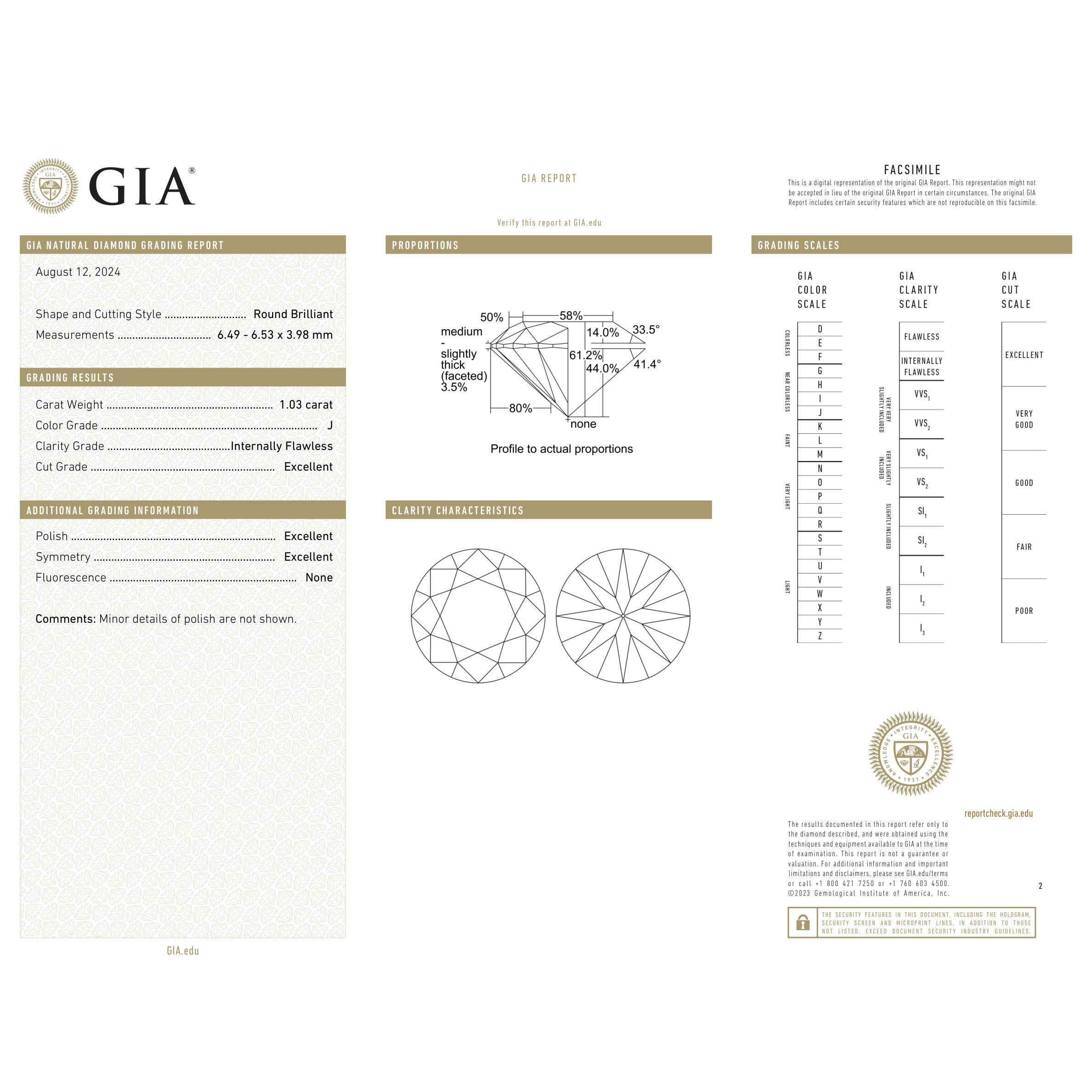 GIA Certificate