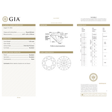 GIA Certificate