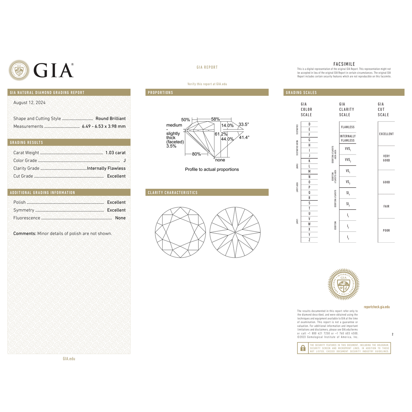 GIA Certificate