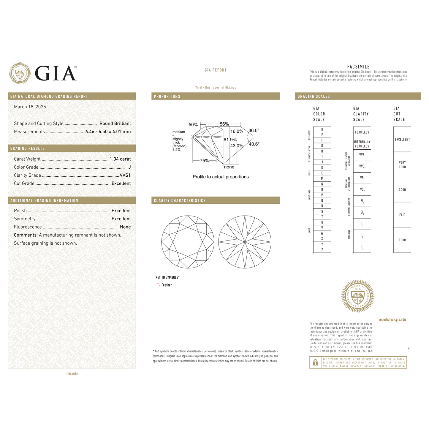 GIA Certificate 2