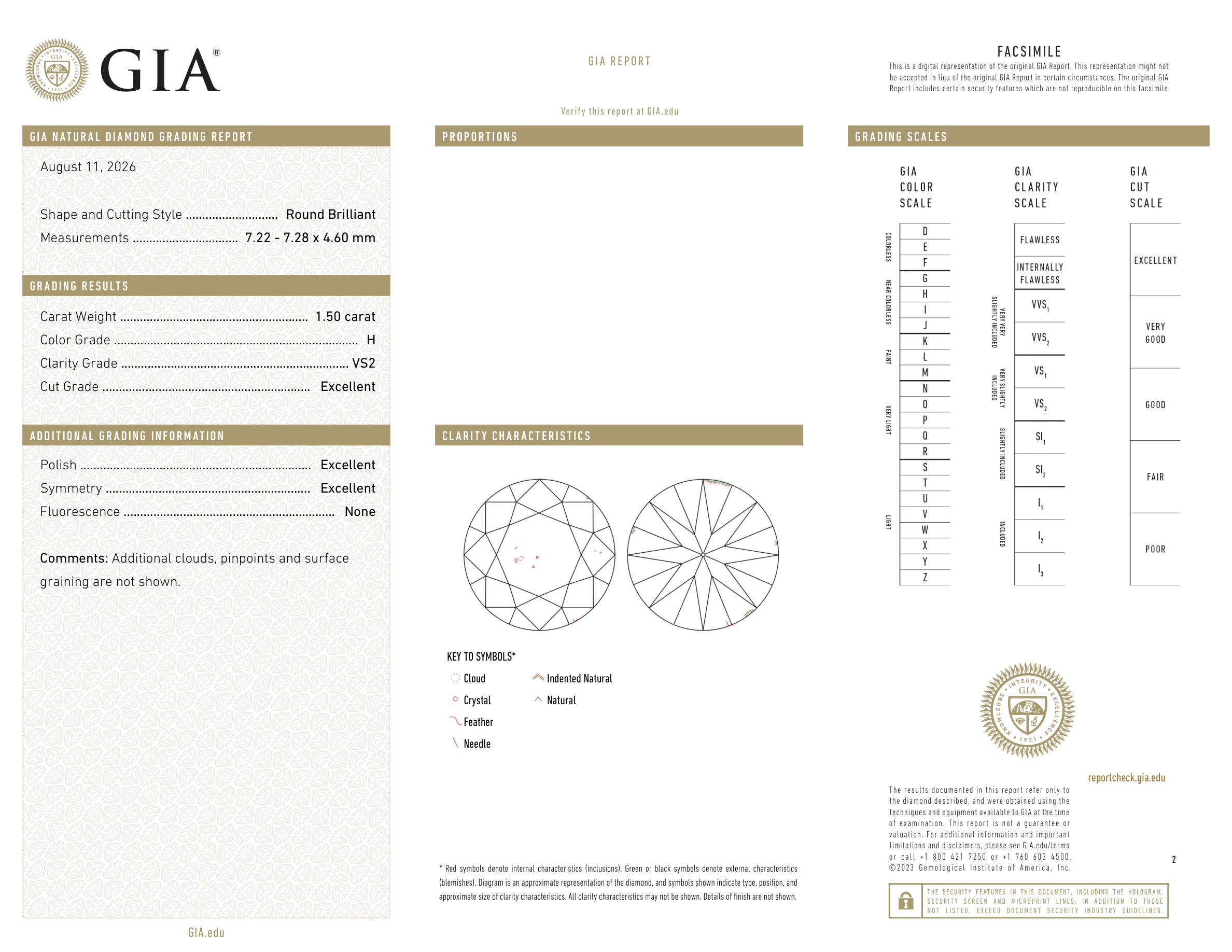 GIA Certificate 2