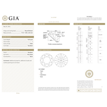 GIA Certificate