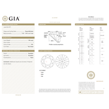 GIA Certificate