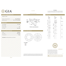GIA Certificate 2