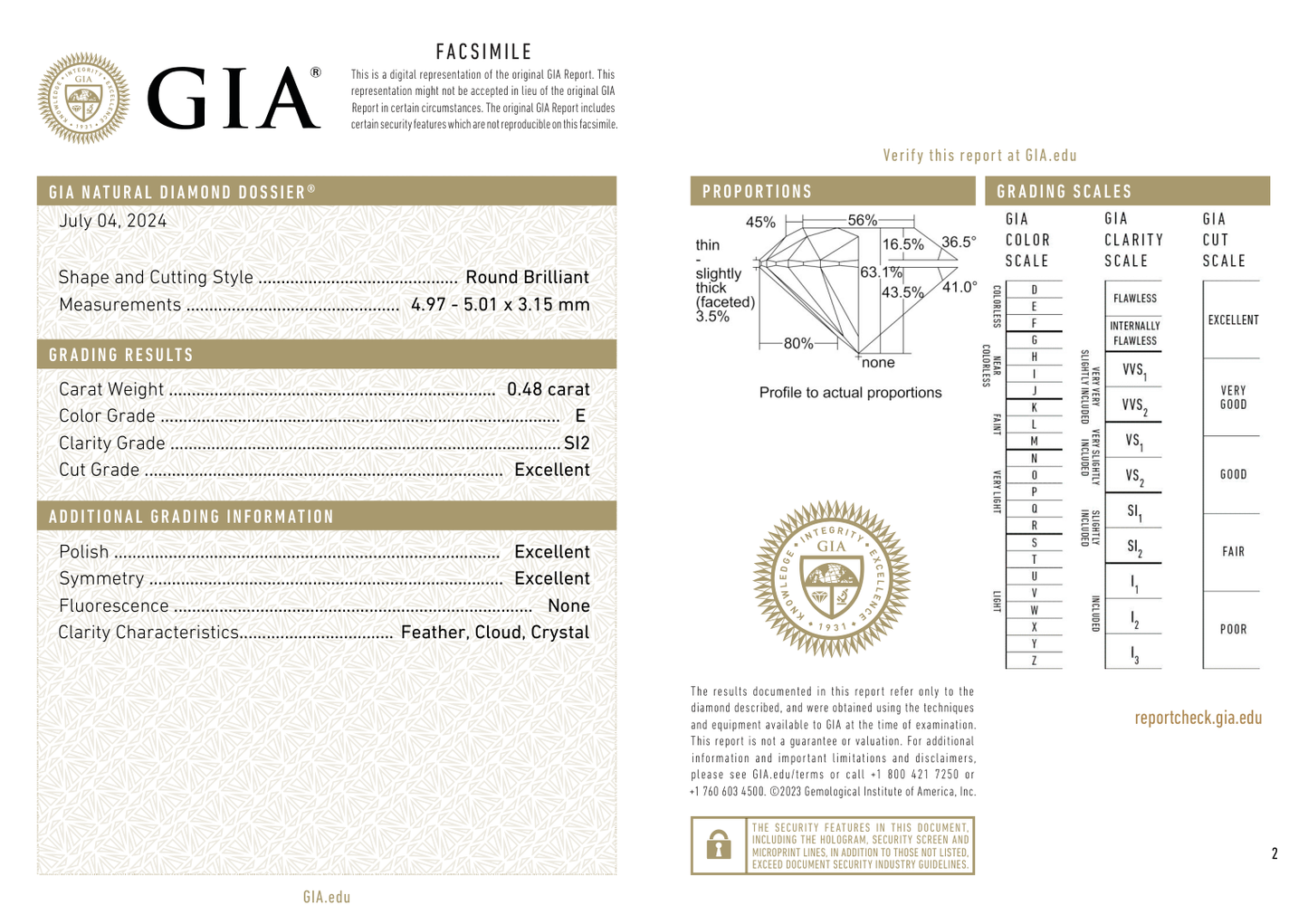 GIA Certificate 2