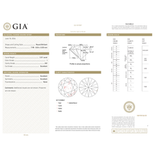 GIA Certificate