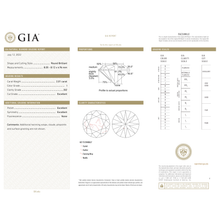 GIA Certificate 2