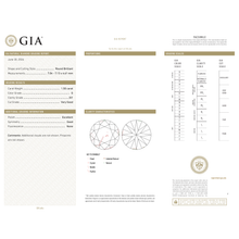 GIA Certificate 2