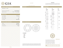 GIA Certificate