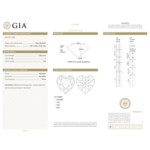 GIA Certificate