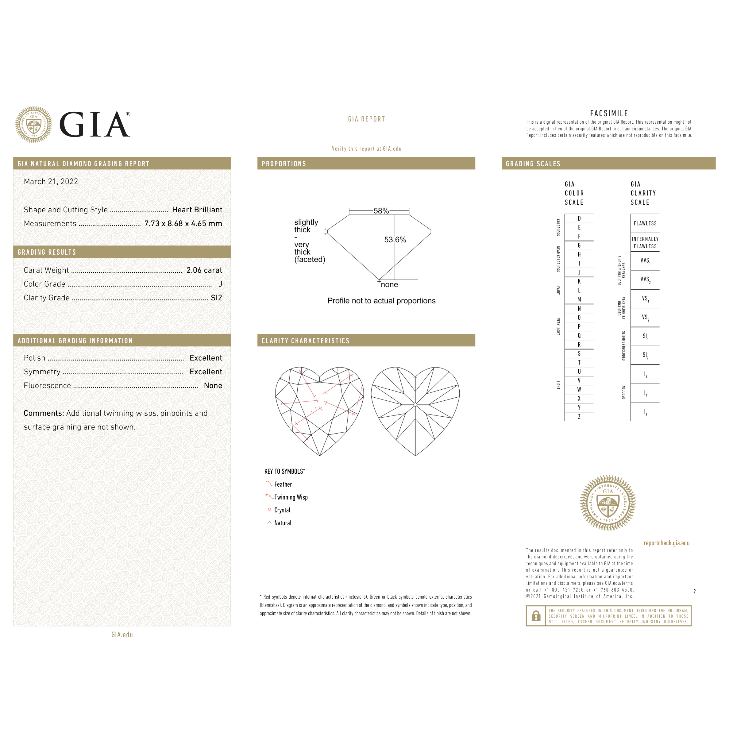 GIA Certificate 2