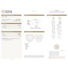 GIA Certificate 2