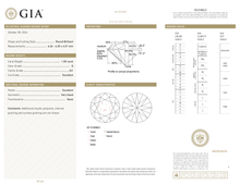 GIA Certificate 2