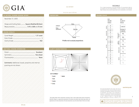 GIA Certificate
