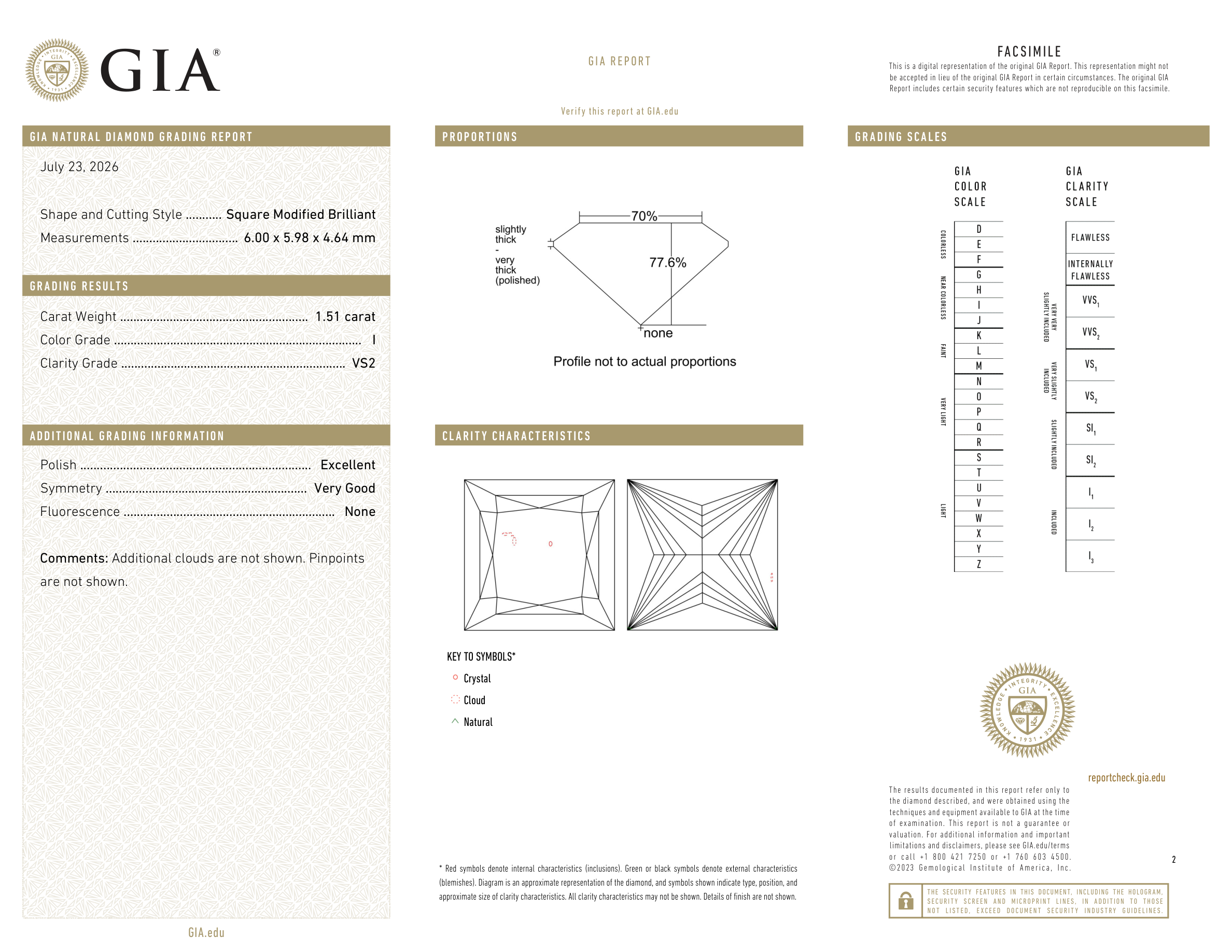 GIA Certificate 2