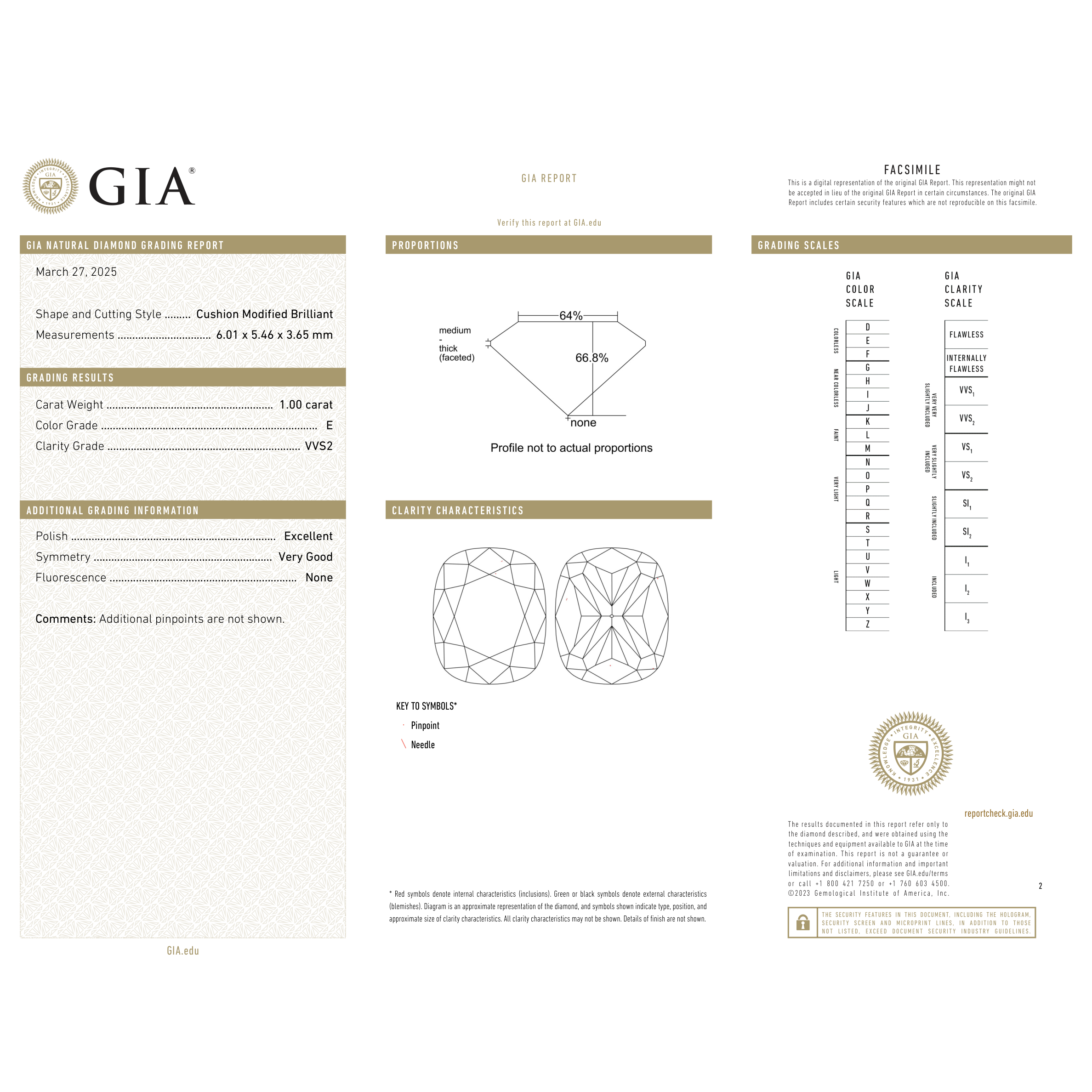 GIA Certificate