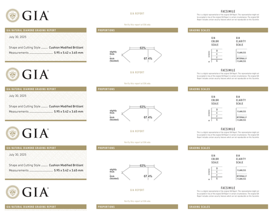 GIA Certificate