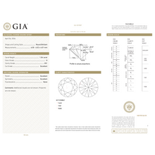 GIA Certificate