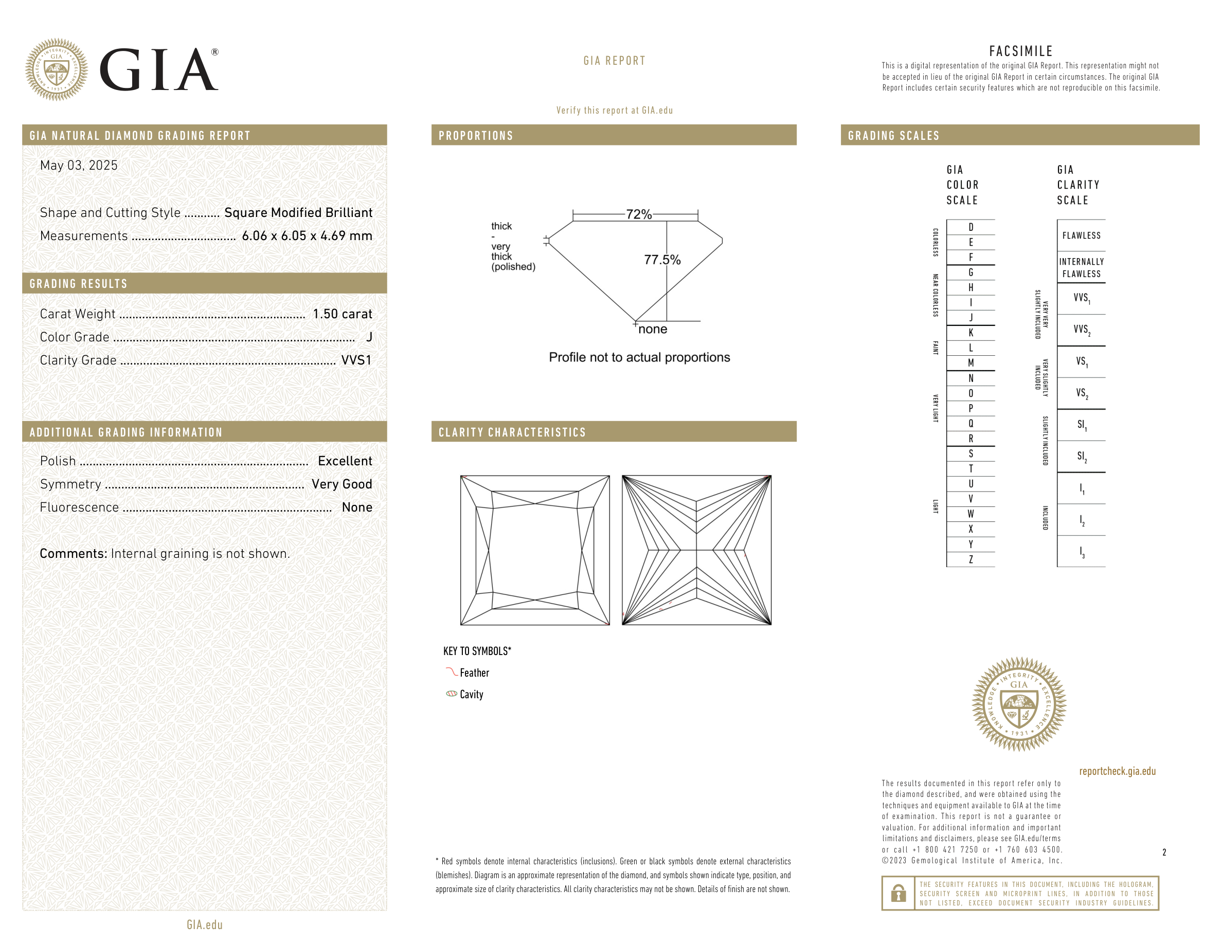 GIA Certificate