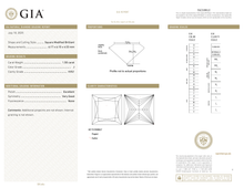 GIA Certificate 2