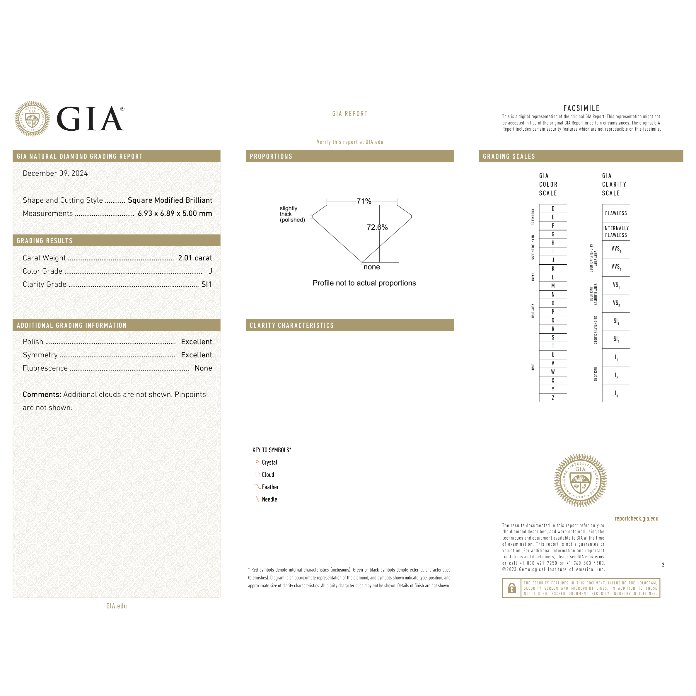 GIA Certificate