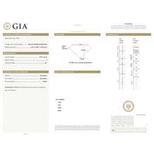 GIA Certificate
