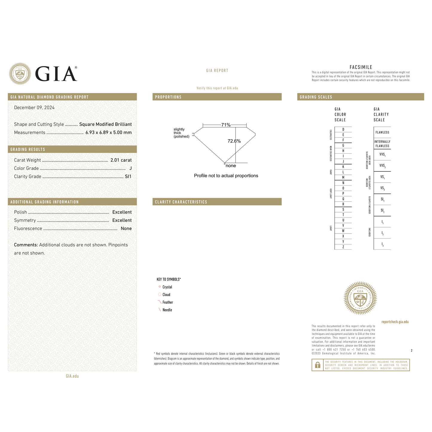 GIA Certificate