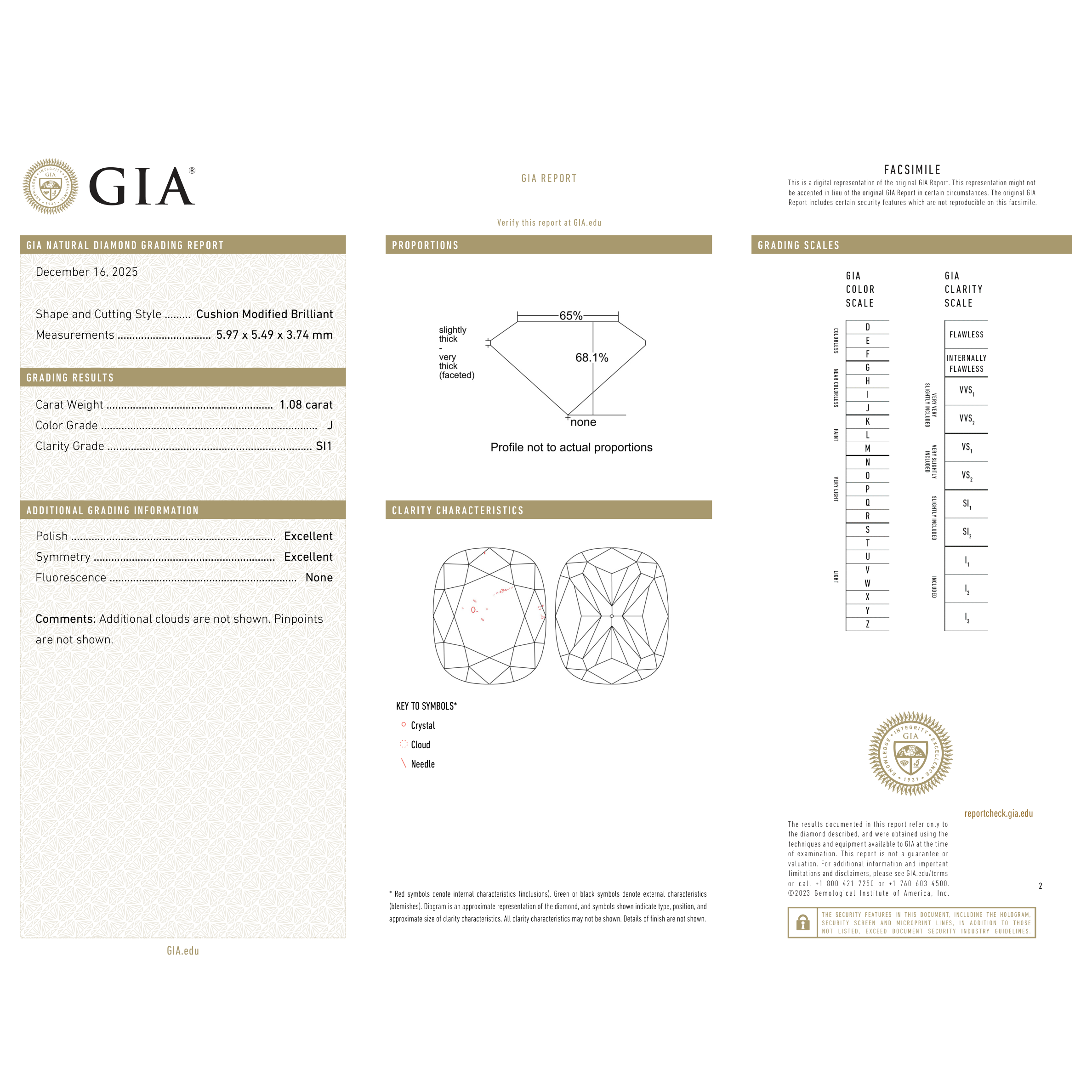 GIA Certificate 2